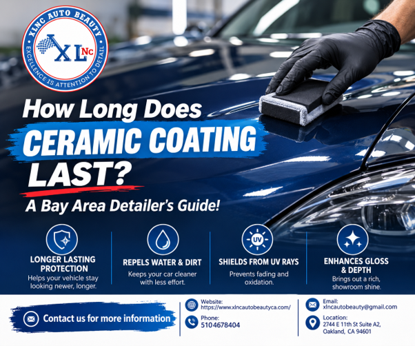 Ceramic Coating